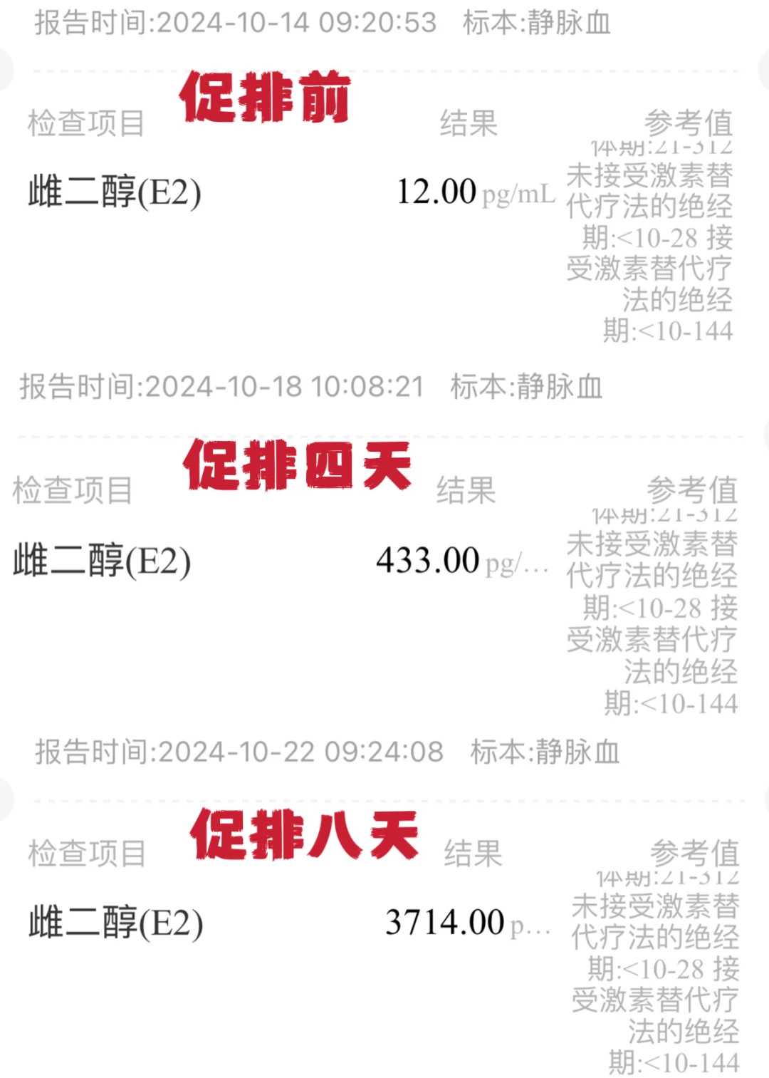 高龄女性生育新希望：借卵技术如何助您重获生育自主权？