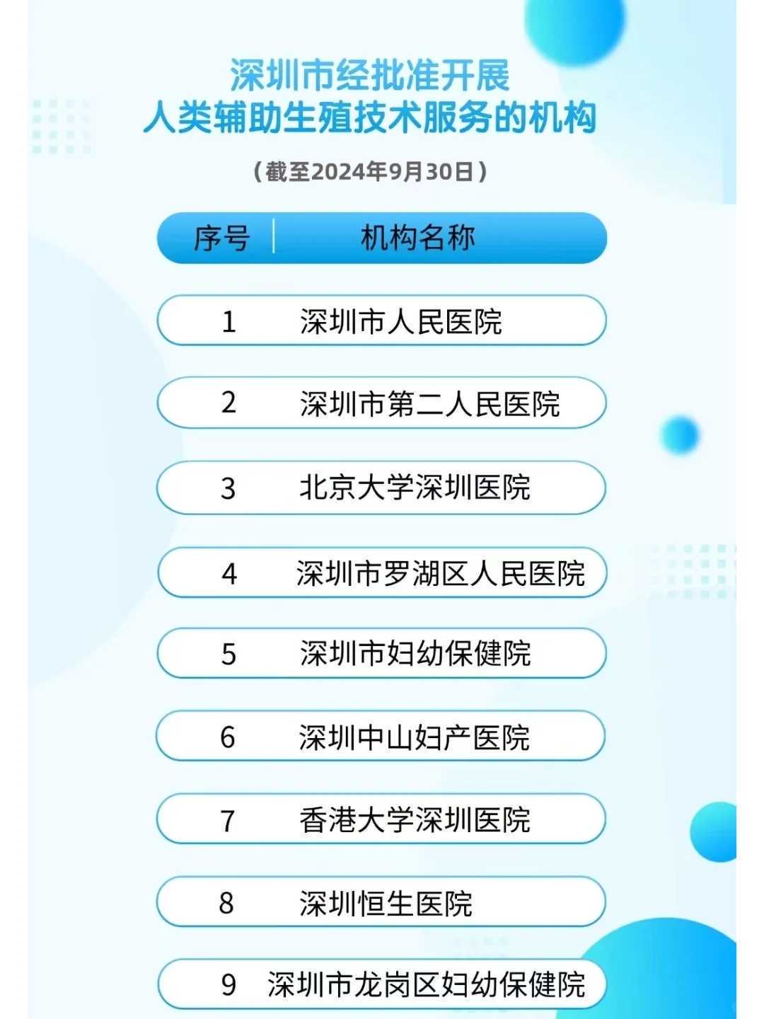 高龄生育新可能：借卵生子年龄限制全面解析