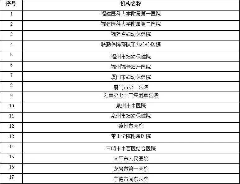 借卵生子费用明细解析：省钱技巧与成功策略