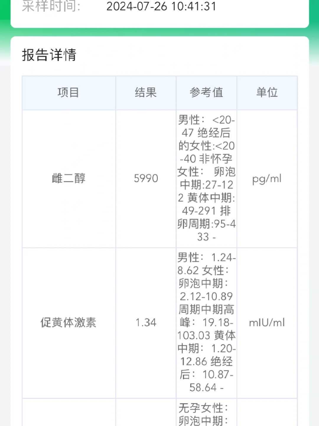 高龄借卵生育：婚姻危机中的希望与应对