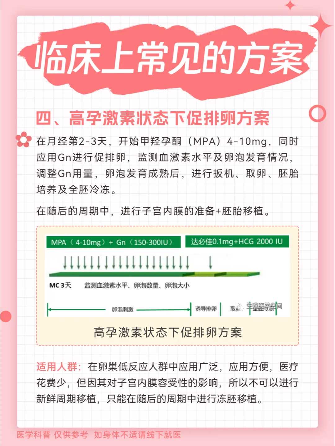 传统伦理与现代科学：借卵生育的争议与前景